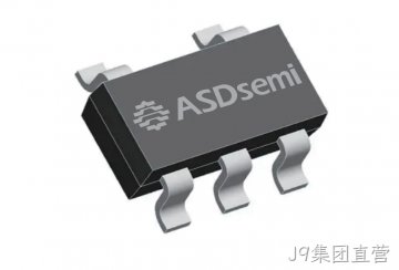 ASP3415